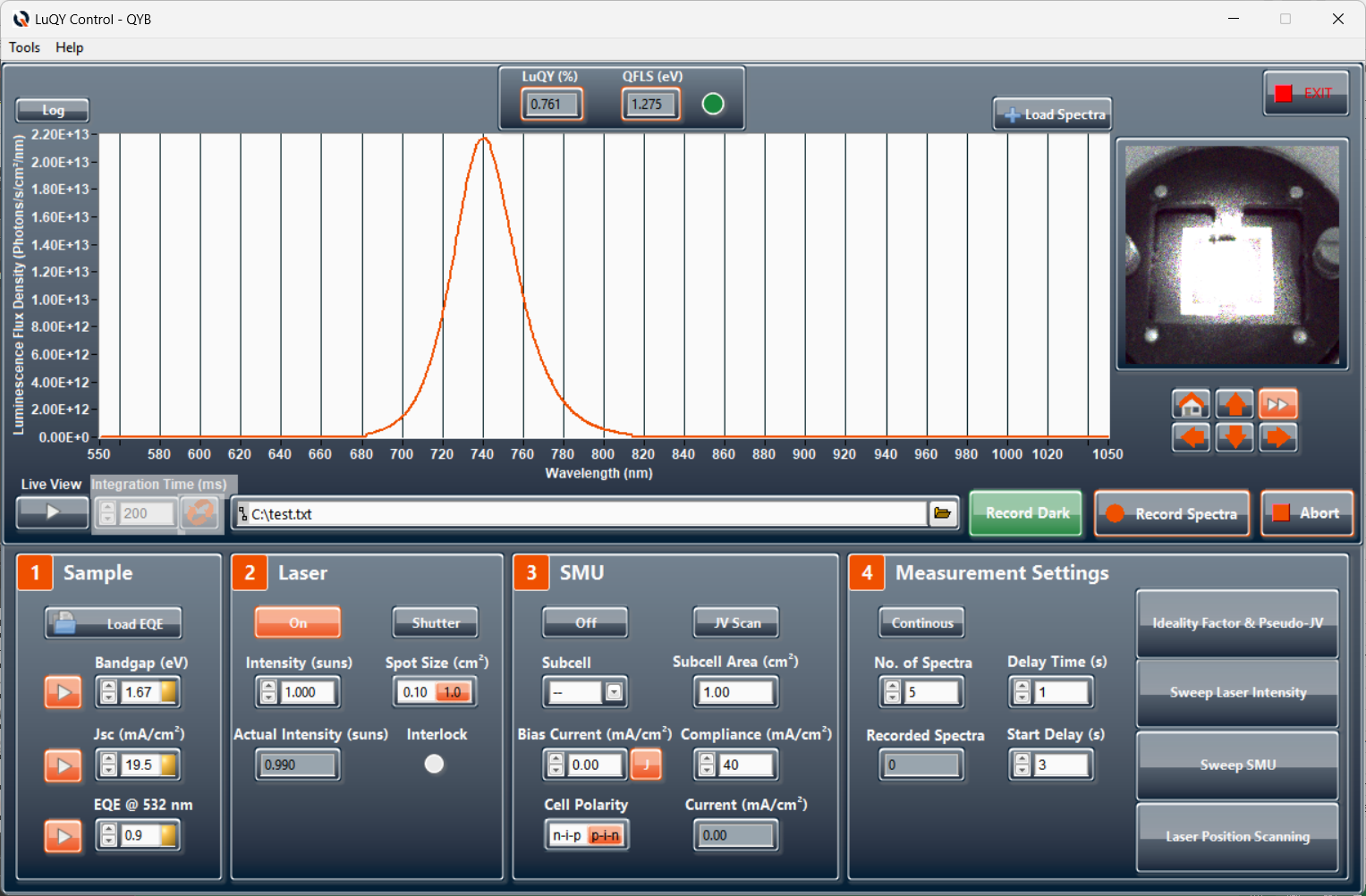 LuQY-Control GUI